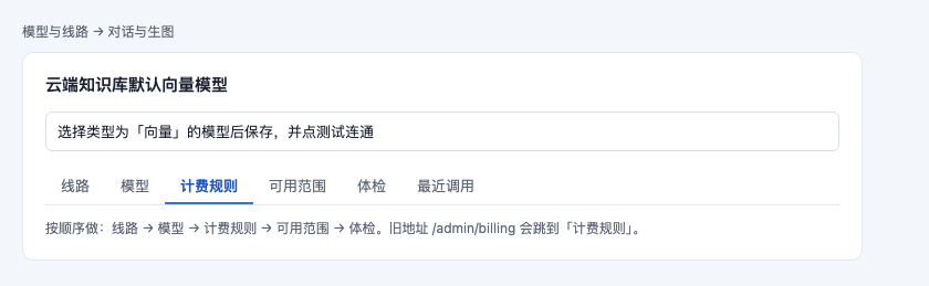 对话与生图页面的六个 Tab